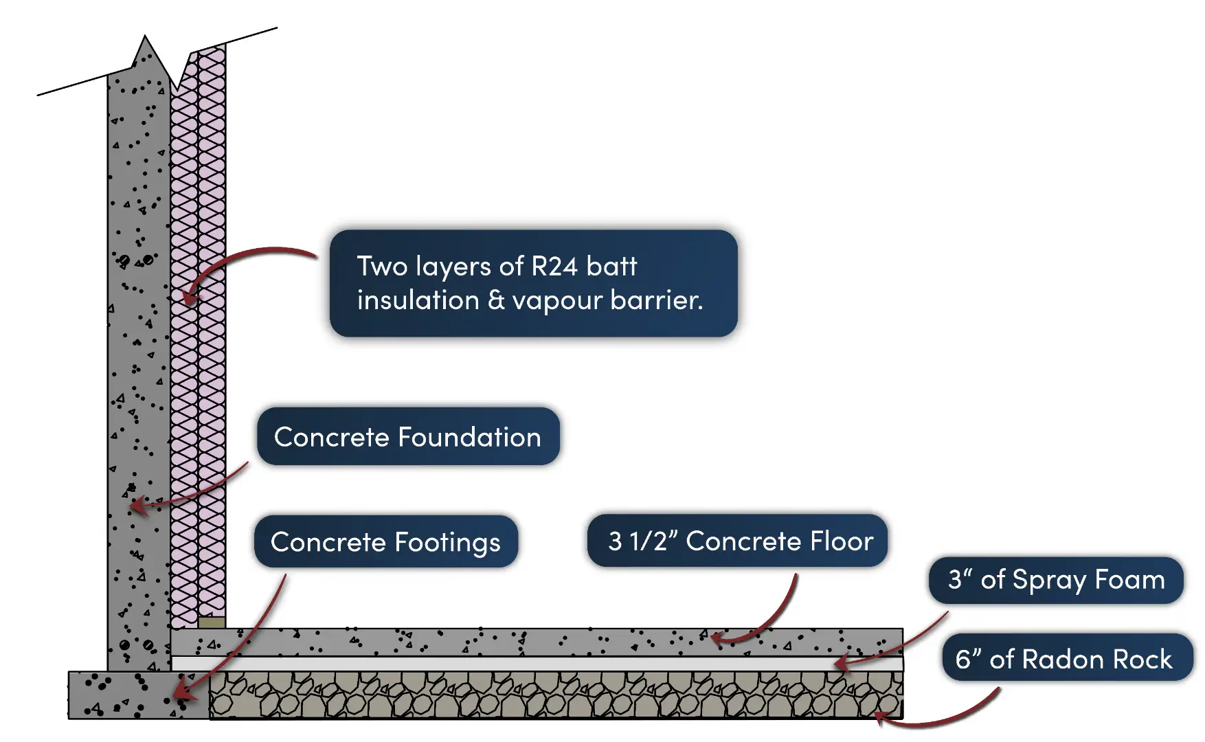 NetZeroMarketing - Basement-drawing-01