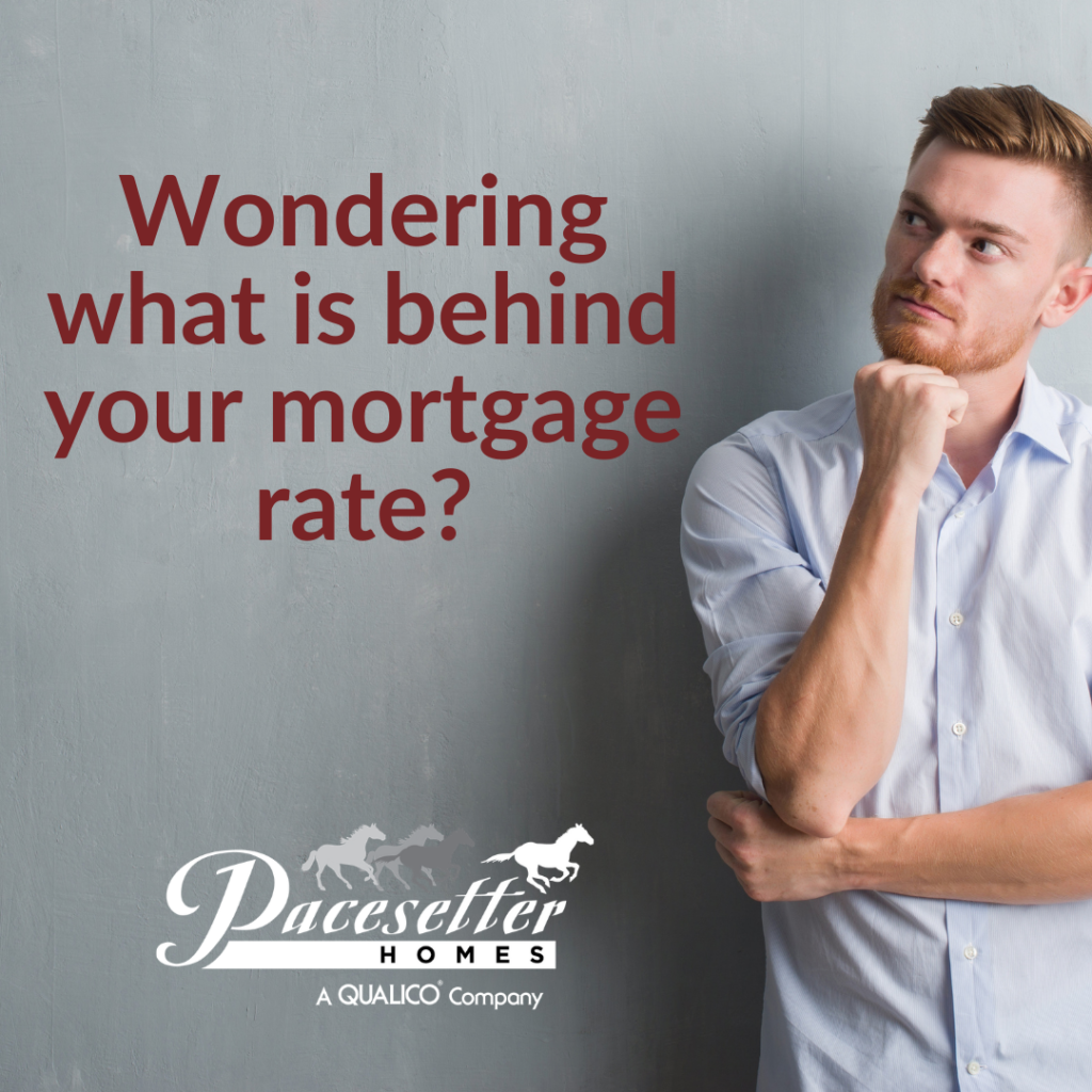 What's Behind Your Mortgage Rate?
