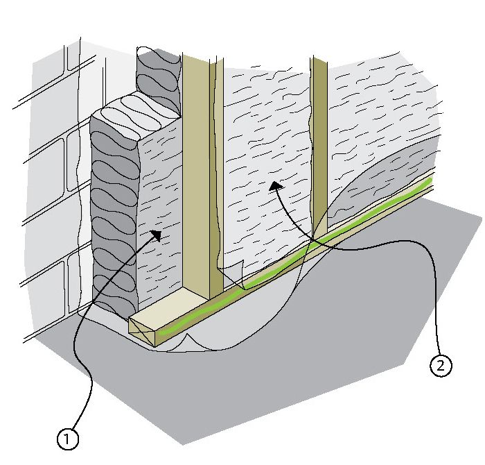 NetZeroMarketing - basement-insulation